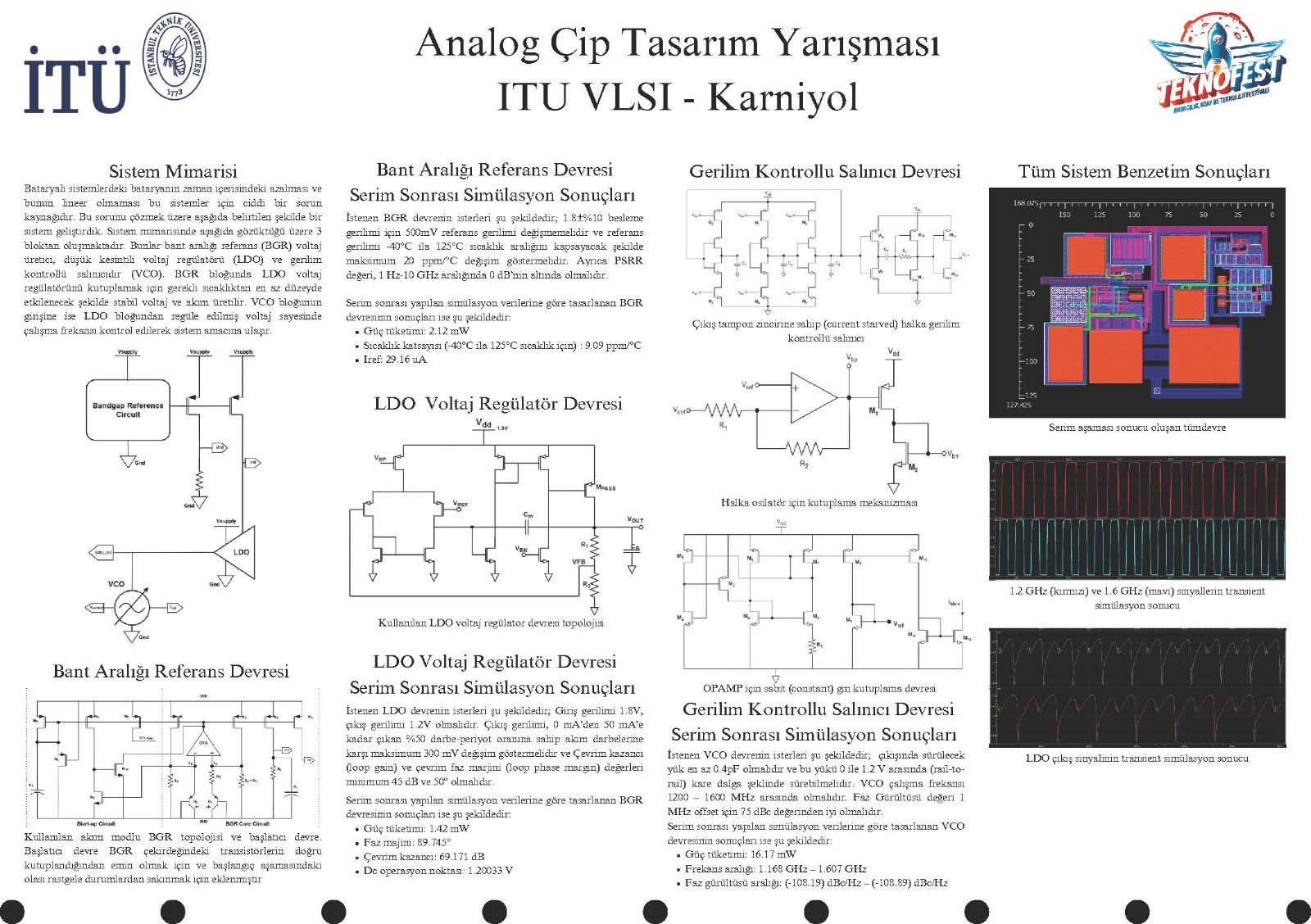 itu-vlsi-lab-11