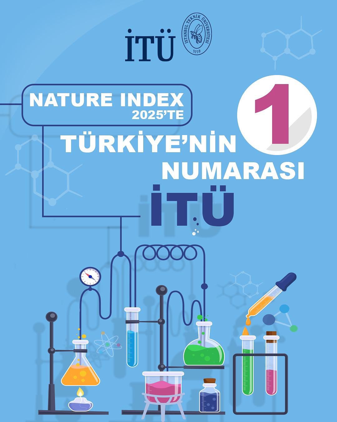 nature-index-res-leaders-dikey-tr