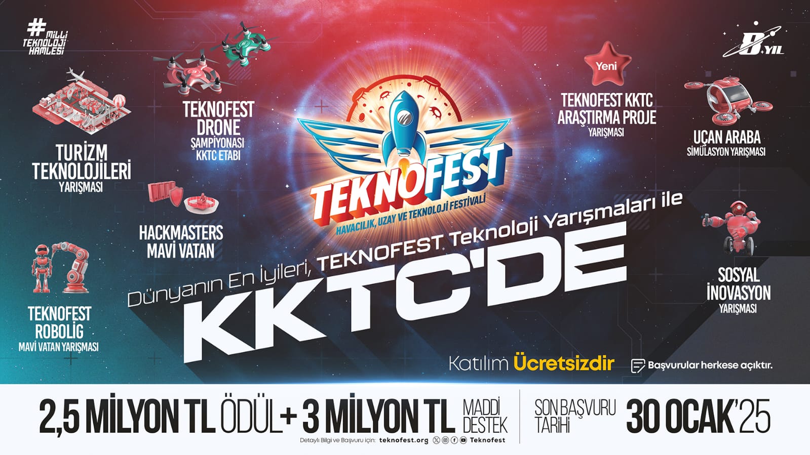 teknofest_2025-kktc