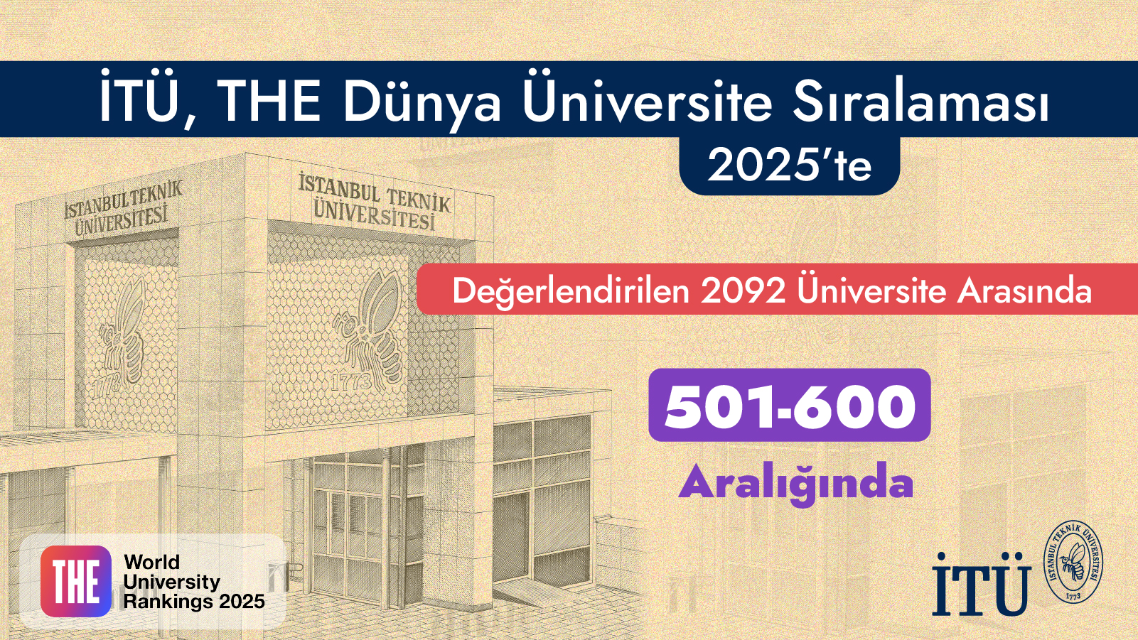 the-wur-2025-genel